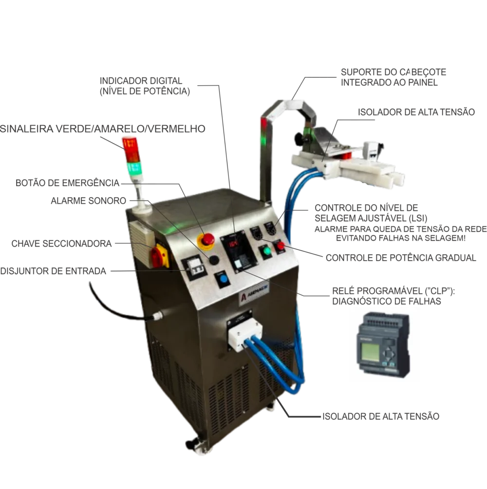 SELADORA INDUÇÃO AUTOMÁTICA ABEMAG TSI C1-I 2026