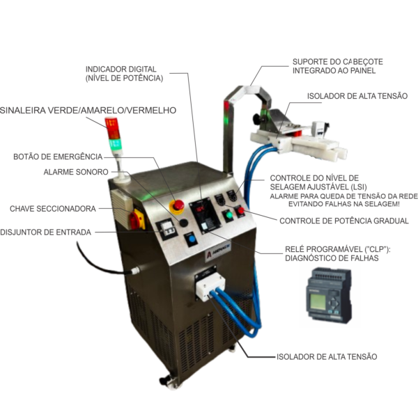 SELADORA INDUÇÃO AUTOMÁTICA ABEMAG TSI C1-I 2026