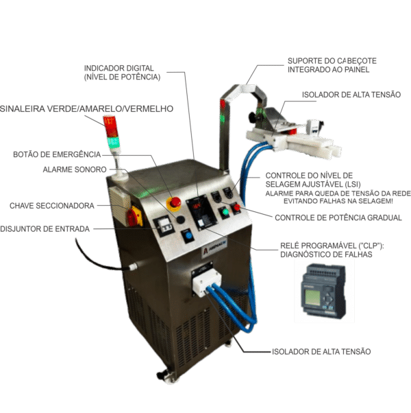 SELADORA DE INDUÇÃO ABEMAG TSI C1-40i