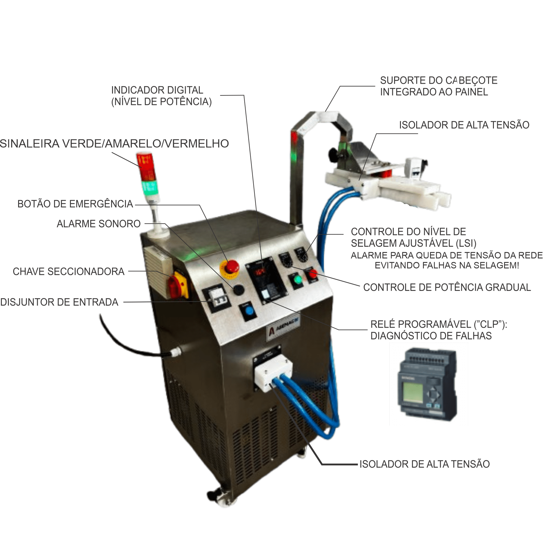 SELADORA DE INDUÇÃO ABEMAG TSI C1-40i