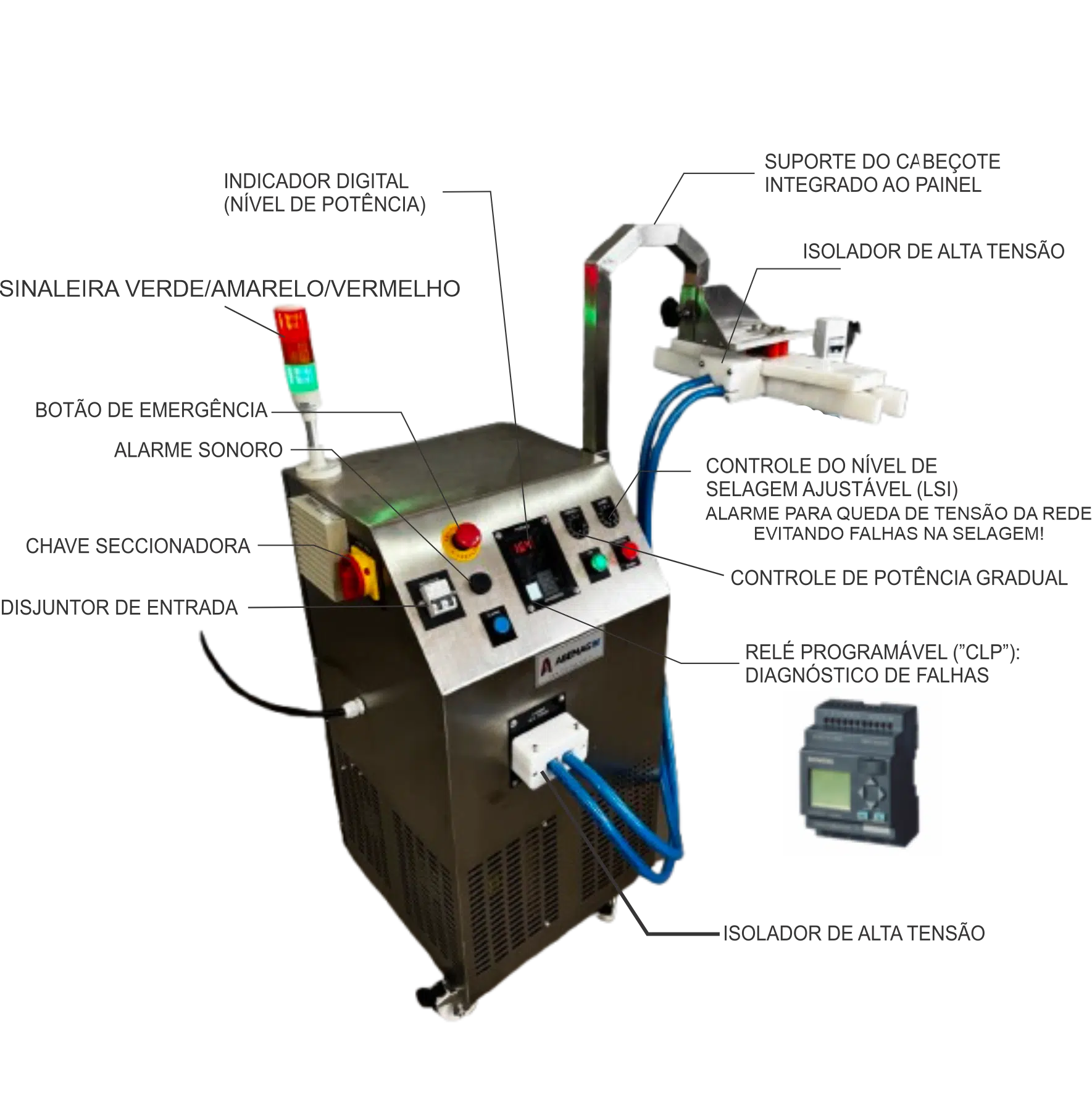 SELADORA DE INDUÇÃO ABEMAG TSI C1-40i