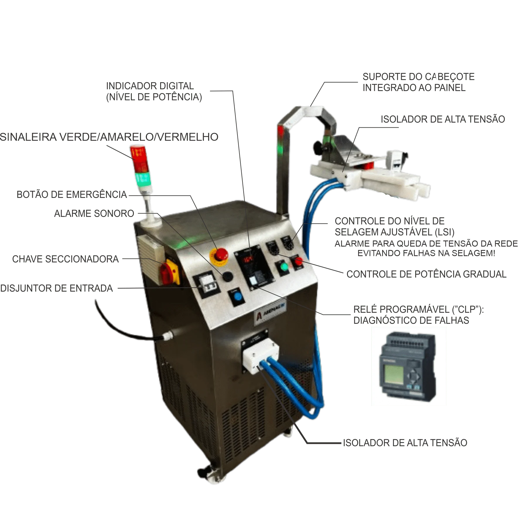 Seladora de indução abemag tsi c1-40i