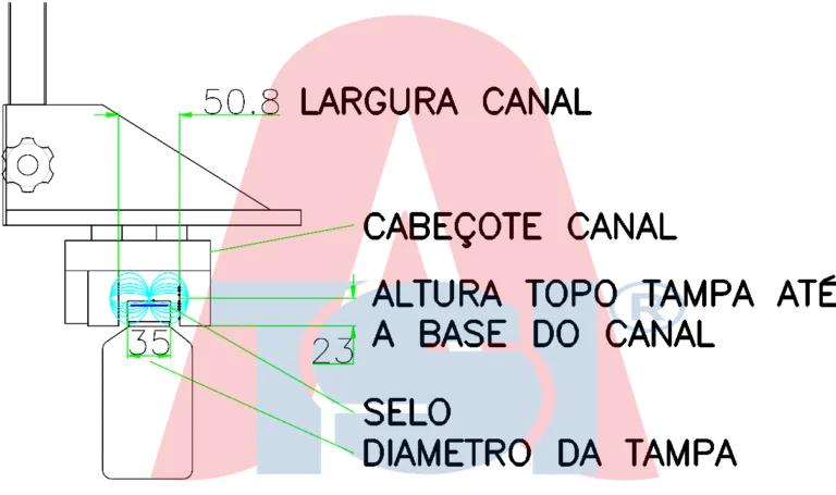Cabeçote canal seladora indução abemag tsi explicativo