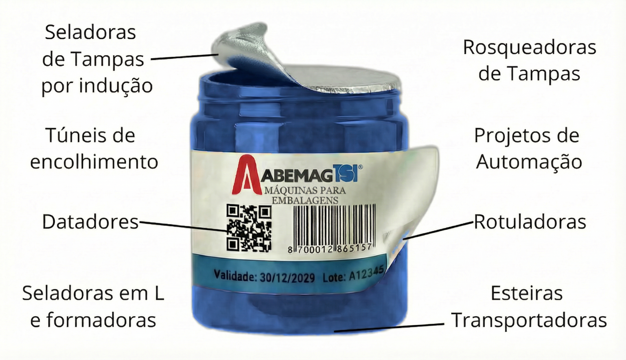MÁQUINAS PARA LINHAS DE EMBALAGEM ABEMAG TSI