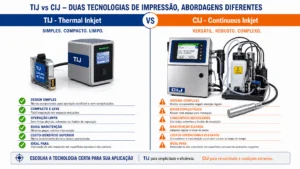 Datador tij vs datador cij: guia completo — tecnologia, custos e aplicações industriais