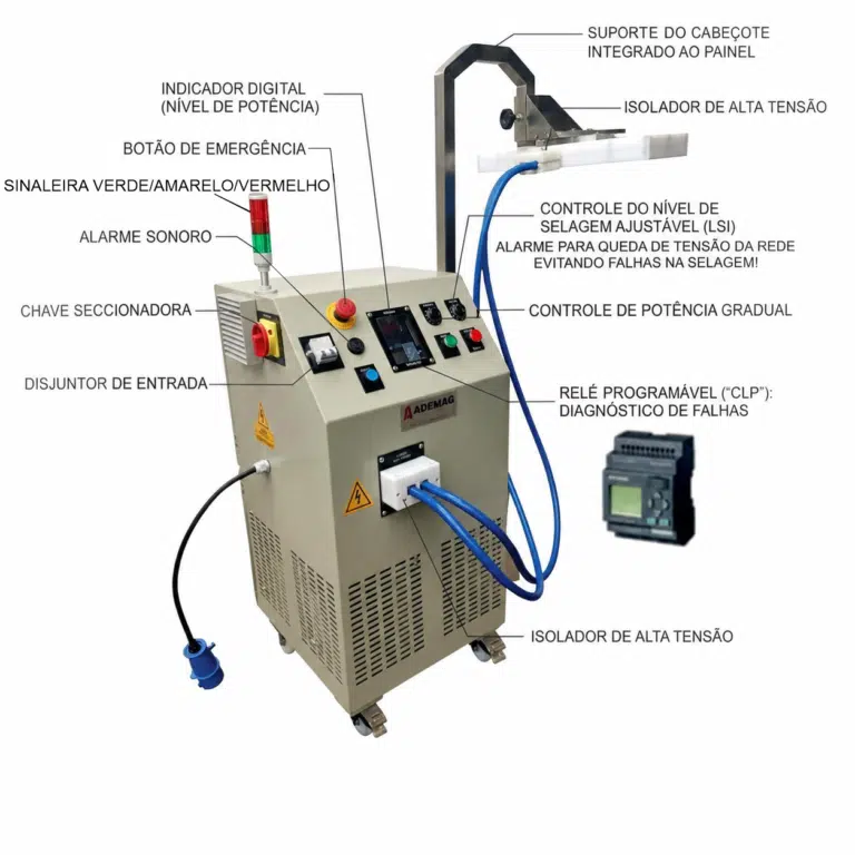 SELADORA DE INDUCAO ABEMAG TSI C1 40A