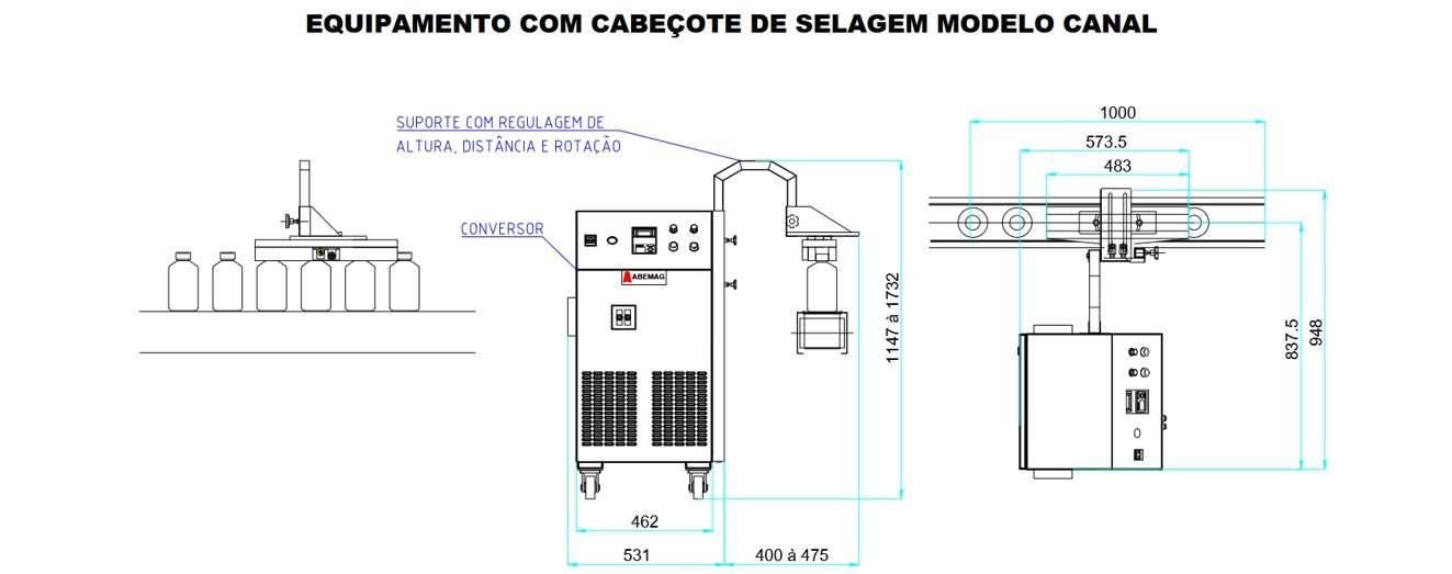 Layout seladora inducao ABEMAG TSI C1 cabecote canal