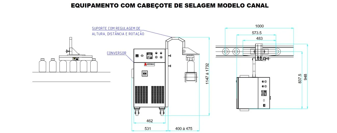 Layout seladora inducao abemag tsi c1 cabecote canal